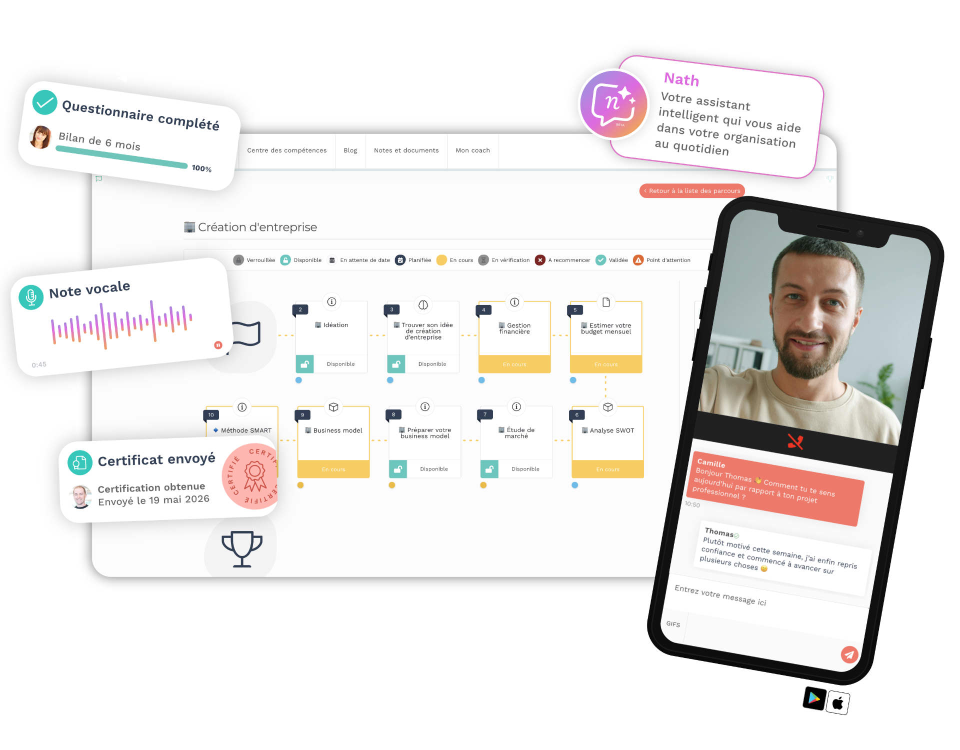 Plateforme Teasio tout-en-un pour coachs et cabinets RH : tableau de bord de parcours, assistant IA Nath, application mobile, visioconférence et certification numérique